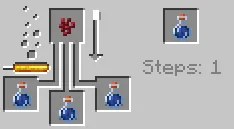 Незграбне зілля