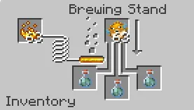 Зілля водного дихання