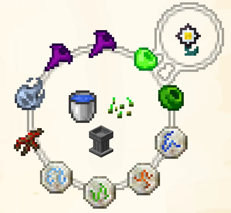 Знімок екрану Dandelifeon