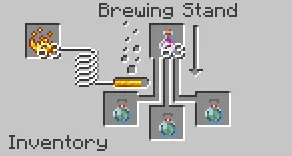 Туманне зілля водного дихання