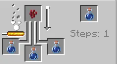 Створення незграбного зілля