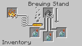 Вибухове зілля водного дихання