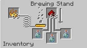 Посилене зілля водного дихання